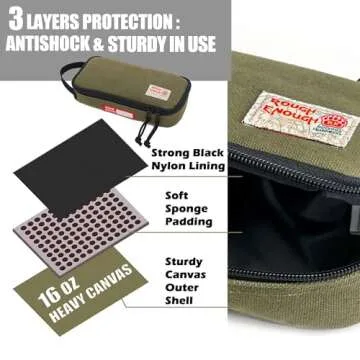 Rough Enough Small Tool Bag Pouch - Versatile & Durable Storage