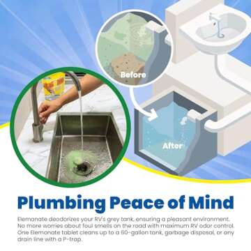 Walex Elemonate Grey Water Tank Deodorizer & Freshener - Freshens Sink & Drain Lines, Rapid Dissolving Drop-In Tablets, Ideal for RV's, Boats & Homes, Easy to Use - Fresh Lemon Scent, 5 Pack