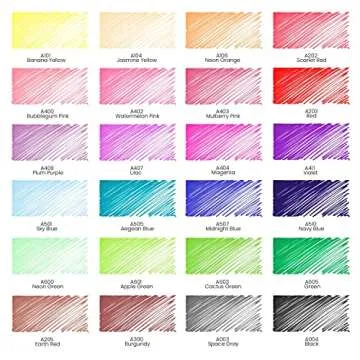 ARTEZA Permanent Markers Set of 24 Ultra-Fine Tip Colors