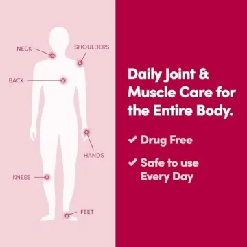 Penetrex Joint & Muscle Therapy Cream for Effective Relief