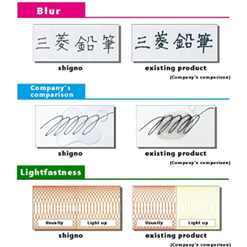 Pastel Gel Ink Pen Set with Sticky Notes for Creative Writing