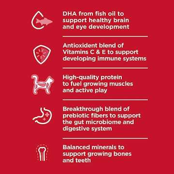 Hill's Science Diet Healthy Cuisine, Kitten, Great Taste, Wet Cat Food, Chicken & Rice Stew, 2.8 oz Can, Case of 24