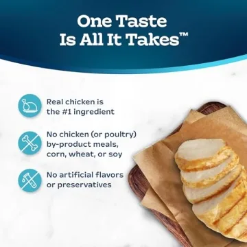 Blue Buffalo Tastefuls Cat Food Chicken & Brown Rice 15-lb