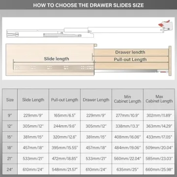 AOLISHENG Undermount Soft Close Drawer Slides 12-24 Inch