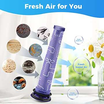 3Pack Pre Filters Replacement for Dyson - Vacuum Filter Compatible with Dyson V6 V7 V8 DC59 DC58 Rep...