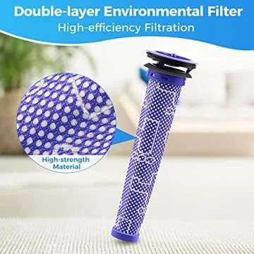 3Pack Pre Filters Replacement for Dyson - Vacuum Filter Compatible with Dyson V6 V7 V8 DC59 DC58 Replaces Part 965661 01 (3 Pack)