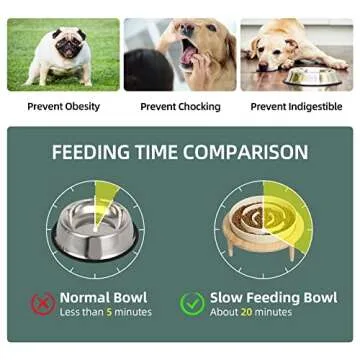 Havniva Ceramic Slow Feeder Dog Bowl, 1.5 Cups Dog Slow Feeder for Medium Breed, Anti-Gulping, Pet Slower for Fun, Stop Bloat, Preventing Choking (Cream White, 8in Bowl + Stand)