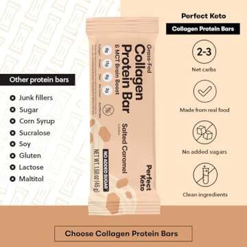 Perfect Keto Collagen Protein Bars - Delicious & Nutritious