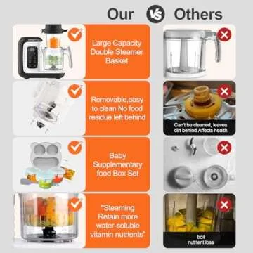 MOMYEASY Baby Food Maker, Multi Baby Food Processor, Baby Food Steamer and Food Puree Blender All-in-One, Food Mills Machine with Bottle Warmer, Auto Cooking & Grinding