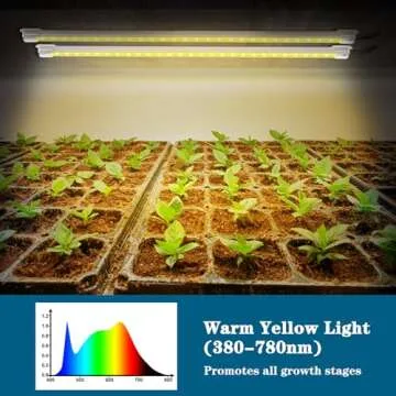 Mosthink LED Grow Light Strips 4 Packs - Enhance Your Indoor Garden with Energy-Efficient Sunlight A...