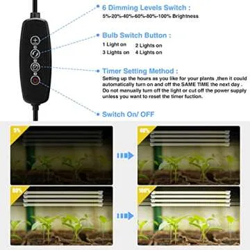 Mosthink LED Grow Light Strips 4 Packs - Enhance Your Indoor Garden with Energy-Efficient Sunlight Alternatives