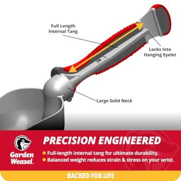 Garden Weasel Potting Scoop - Oversized | Dig and Transport | Planting and Gardening Hand Digging Tools, Heavy Duty Soil Scoop, Mini Gardening Shovel | 91362