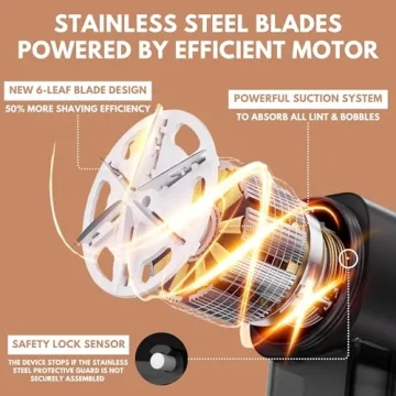 Rechargeable Electric Lint Remover with 3-Speed Adjustment