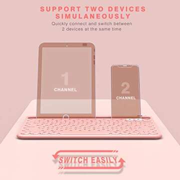 Bluetooth Keyboard for iPad - Rechargeable Wireless Multi-Device Keyboard with Integrated Stand for iPad, MacBook, Phone, Tablet, Smart TV, iOS Android Windows (Pink)