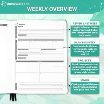 Panda Planner 2025 Undated Weekly Planner, Weekly To Do List Notebook with Habit Tracker - 8” x 11”, 53 Weeks - Undated Planner with Daily, Weekly & Monthly Overview for Home, School & Office - Turquoise