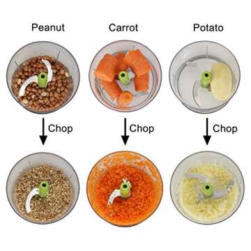 Smile Mom Food Chopper Manual, Vegetable Chopper Food Veggie Chopper Dicer Hand Quick Easy for Potato Salads Fruits Nuts Garlic Onions Meat Cutter Multifunctional