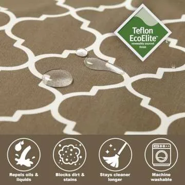 MidWest Dog Crate Cover - Cozy & Secure 24-Inch Cover