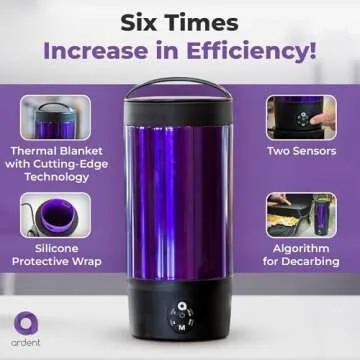 Ardent FX Decarboxylator 110V with Bluetooth Connectivity, 3 in 1 Portable Decarboxylation, Herbal & Oil Infuser Machine - Use for Butter and Herbs - Quick & Effortless Decarboxylation