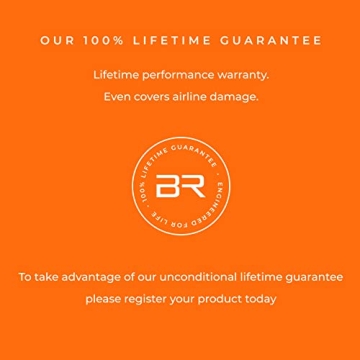 Versatile Briggs & Riley Weekender Duffle for Ultimate Travel