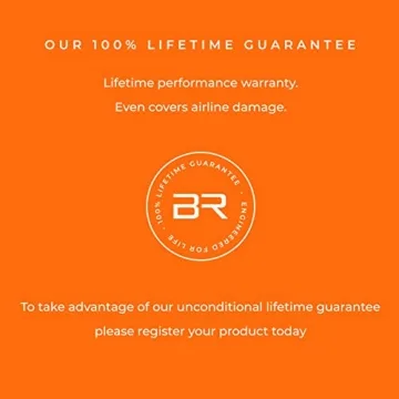 Versatile Briggs & Riley Weekender Duffle for Ultimate Travel