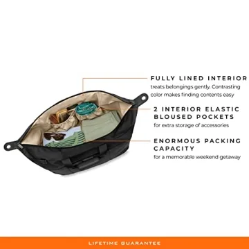 Versatile Briggs & Riley Weekender Duffle for Ultimate Travel