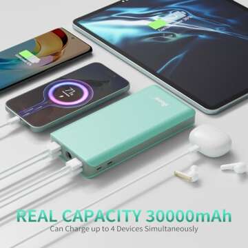BONAI Portable Charger, 30000mAh Capacity External Battery Pack with Flashlight & 4-USB Outputs & Dual Inputs & 2 8-Pin Cables, Power Bank Fast Charging for iPhone Android Phone iPad etc-Green