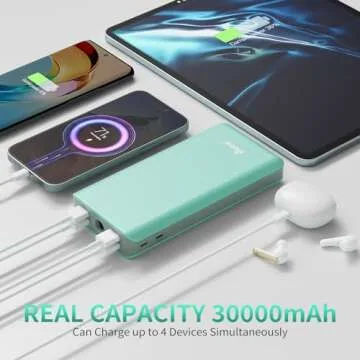 BONAI Portable Charger, 30000mAh Capacity External Battery Pack with Flashlight & 4-USB Outputs & Dual Inputs & 2 8-Pin Cables, Power Bank Fast Charging for iPhone Android Phone iPad etc-Green