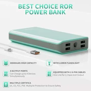 BONAI Portable Charger, 30000mAh Capacity External Battery Pack with Flashlight & 4-USB Outputs & Dual Inputs & 2 8-Pin Cables, Power Bank Fast Charging for iPhone Android Phone iPad etc-Green