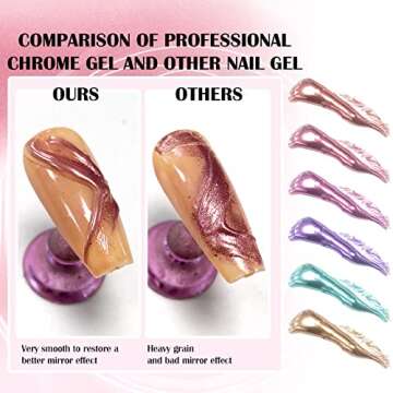 U-Shinein 3D Painting Gel, 2-in-1 Clear Nail Gel Sculpting Gel for Chrome Nail Powder, 2PCS Professional Nail Chrome Mirror Effect, Metallic 3D Nail Art Design, Craving Embossed DIY Nail Glue Gel 10ml