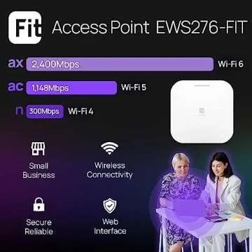 EnGenius Wireless AP (EWS276-FIT) | True 4X4 Wi-Fi 6 Dual Band AX3600 | 2.5Gbe PoE+ | Cloud & App & OnPrem Control Options | WPA3, MU-MIMO, Mesh & Seamless Roaming | Power Adapter Not Included