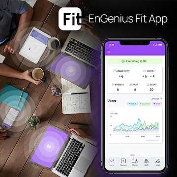EnGenius Wireless AP (EWS276-FIT) | True 4X4 Wi-Fi 6 Dual Band AX3600 | 2.5Gbe PoE+ | Cloud & App & OnPrem Control Options | WPA3, MU-MIMO, Mesh & Seamless Roaming | Power Adapter Not Included