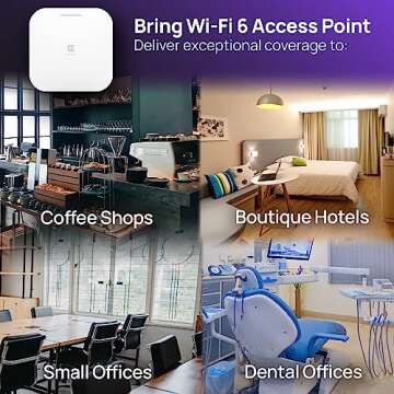 EnGenius Wireless AP (EWS276-FIT) | True 4X4 Wi-Fi 6 Dual Band AX3600 | 2.5Gbe PoE+ | Cloud & App & OnPrem Control Options | WPA3, MU-MIMO, Mesh & Seamless Roaming | Power Adapter Not Included