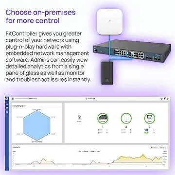 EnGenius Wireless AP (EWS276-FIT) | True 4X4 Wi-Fi 6 Dual Band AX3600 | 2.5Gbe PoE+ | Cloud & App & OnPrem Control Options | WPA3, MU-MIMO, Mesh & Seamless Roaming | Power Adapter Not Included