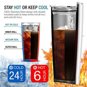 Atlin Tumbler [20 oz. Double Wall Stainless Steel Vacuum Insulation] Travel Mug [Crystal Clear Lid] ...