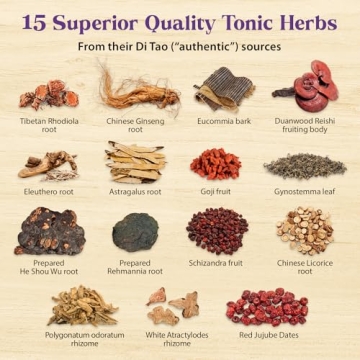 Dragon Herbs Super Adaptogen | Natural Stress Relief Supplement