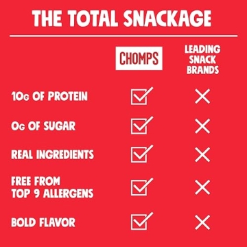 Chomps Grass-Fed Beef Snack Sticks, Protein-Packed & Healthy