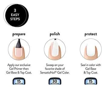 Sensationail Gel Nail Polish - Glossy & Long-Lasting Gel Polish