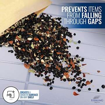 Shelf Liners for Wire Shelf System - Set of 4 in Clear - 24 x 48 inch - Plastic Wire Shelving Shelf Mats