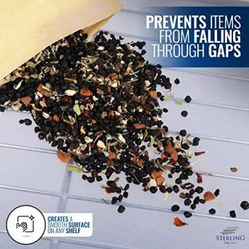 Shelf Liners for Wire Shelf System - Set of 4 in Clear - 24 x 48 inch - Plastic Wire Shelving Shelf Mats