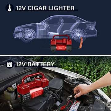 GSPSCN Red Tire Inflator Heavy Duty Double Cylinders, Portable Metal DC 12V Air Compressor - Car Accessories，150PSI Tire Pump with Adapter for Car, Truck, SUV Tires, Dinghy, Air Bed etc