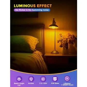 JandCase Amber Light Bulbs for Better Sleep and Eye Care