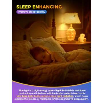 JandCase Amber Light Bulbs for Better Sleep and Eye Care