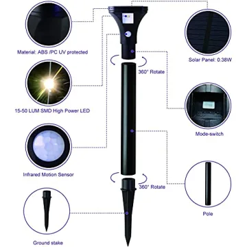 AURAXY Solar Motion Sensor Pathway Lights for Outdoors