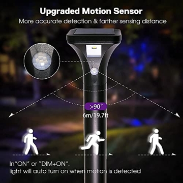 AURAXY Solar Motion Sensor Pathway Lights for Outdoors