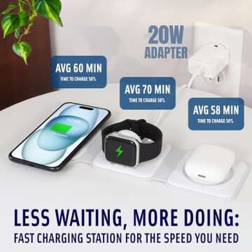 Foldable 3 in 1 Wireless Charger (Kit) WITH (20W PD Adapter)& (Carrying Case) Wireless 3-in-1 Folding Travel Charger for Apple devices, Magnetic Charger for iPhone 15 14 13 12 Pro/Max iWatch & AirPods