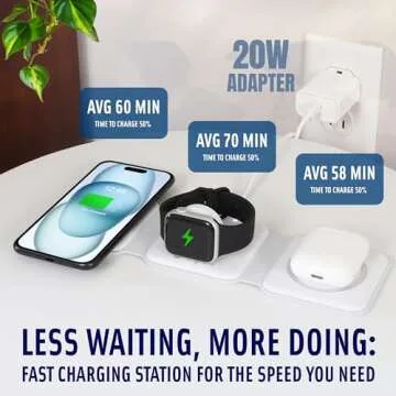Foldable Wireless Charger 3 in 1 with 20W Adapter and Carrying Case