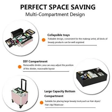 Discover the Mefeir 4 in 1 Rolling Makeup Case for Beauty