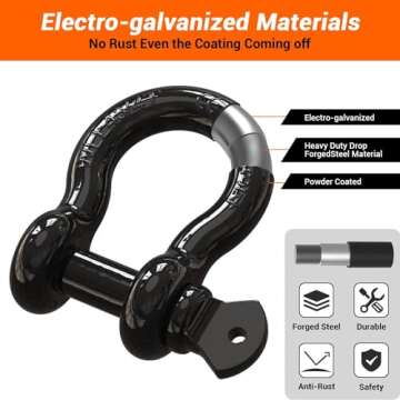 Ohuhu D Ring Shackles 3/4" 2 Pack, D Shackle Rugged 20 Ton (44,000 lbs) Maximum Break Strength, 4.75 Ton (9,500 Lbs) Capacity