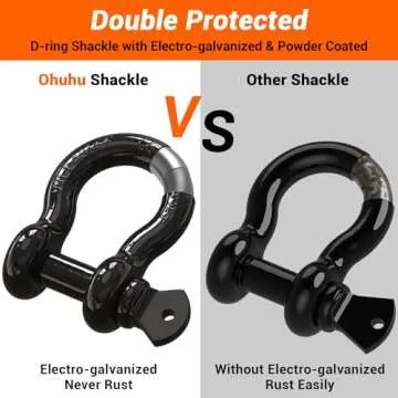 Ohuhu D Ring Shackles 3/4" 2 Pack, D Shackle Rugged 20 Ton (44,000 lbs) Maximum Break Strength, 4.75 Ton (9,500 Lbs) Capacity