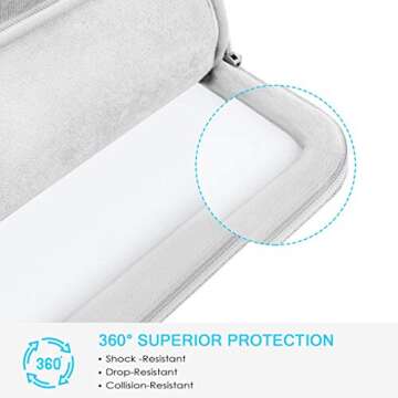 Lacdo 360° Protective Laptop Sleeve for 16 inch MacBook Pro